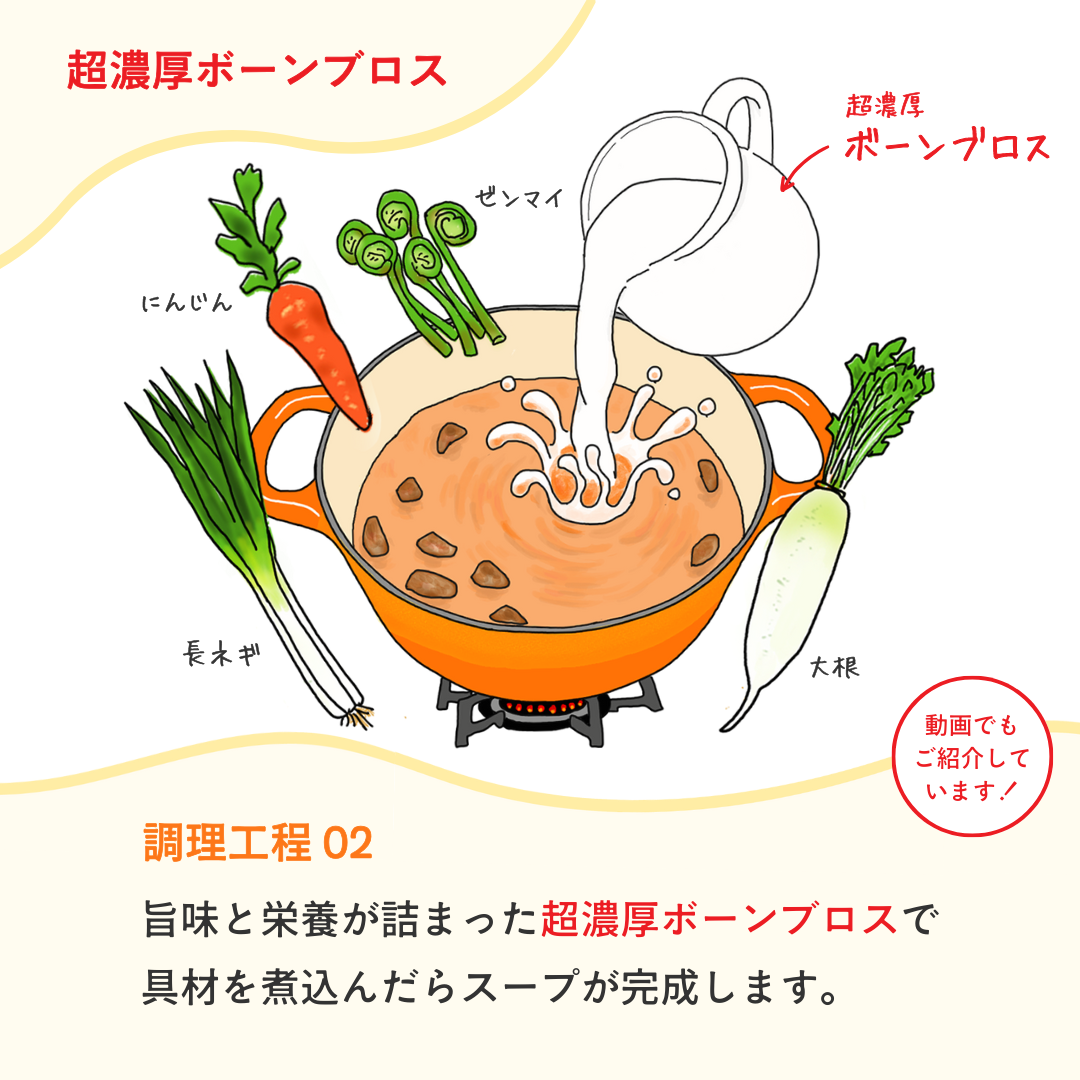 ユッケジャン