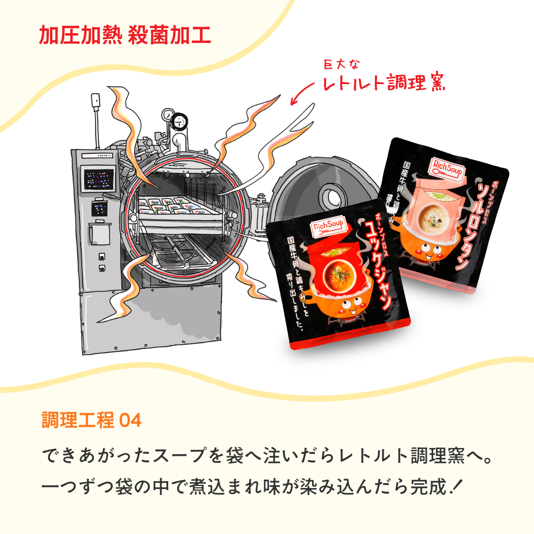 スープ2種セット
