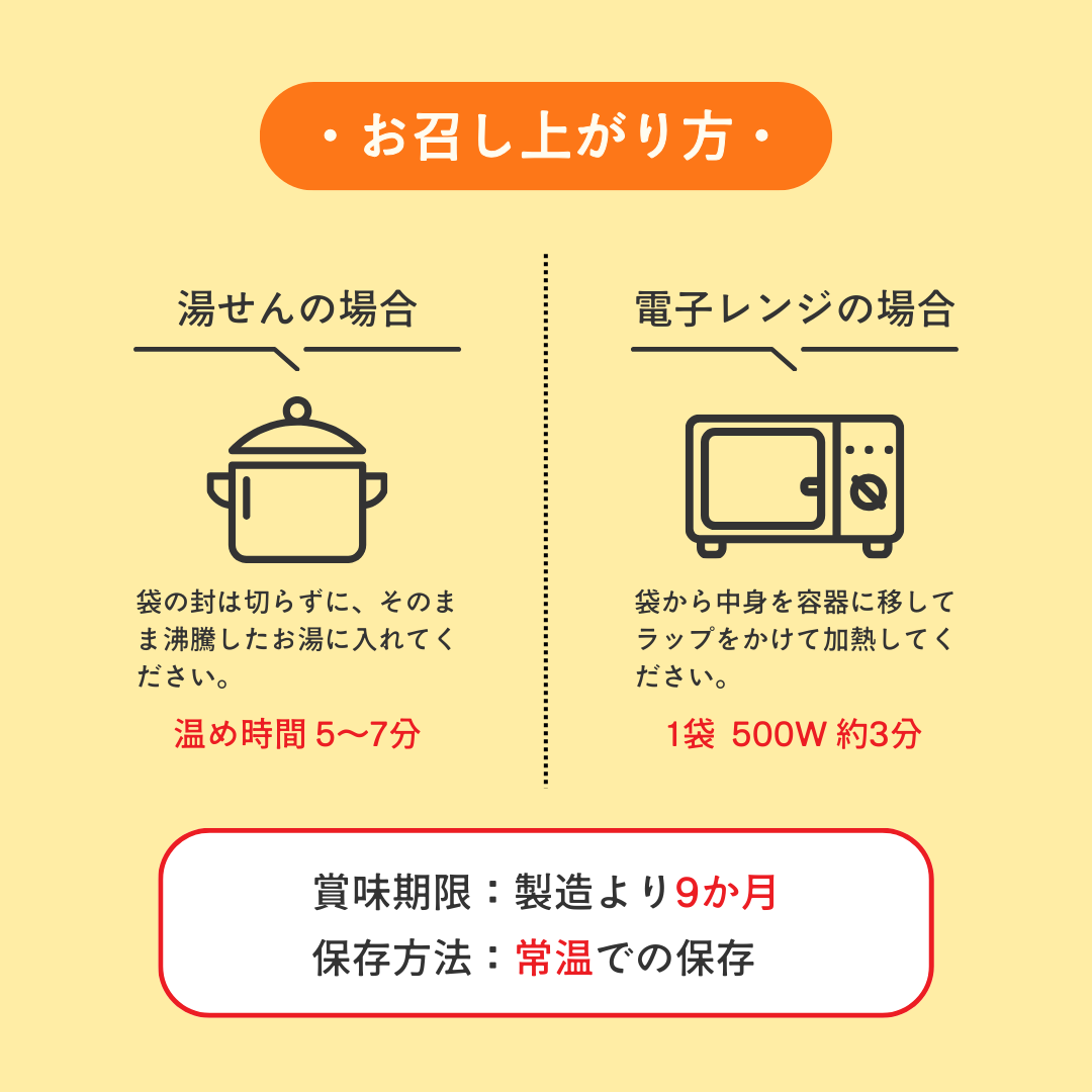ソルロンタン