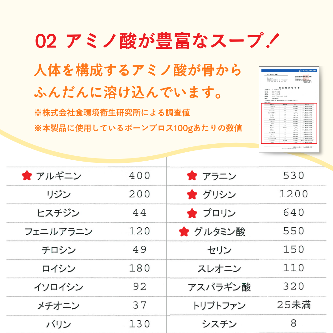 スープ2種セット