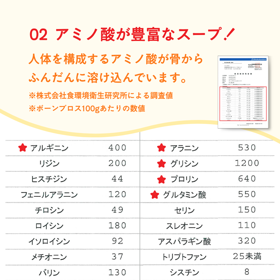 ボーンブロスで作る参鶏湯 -サムゲタン-