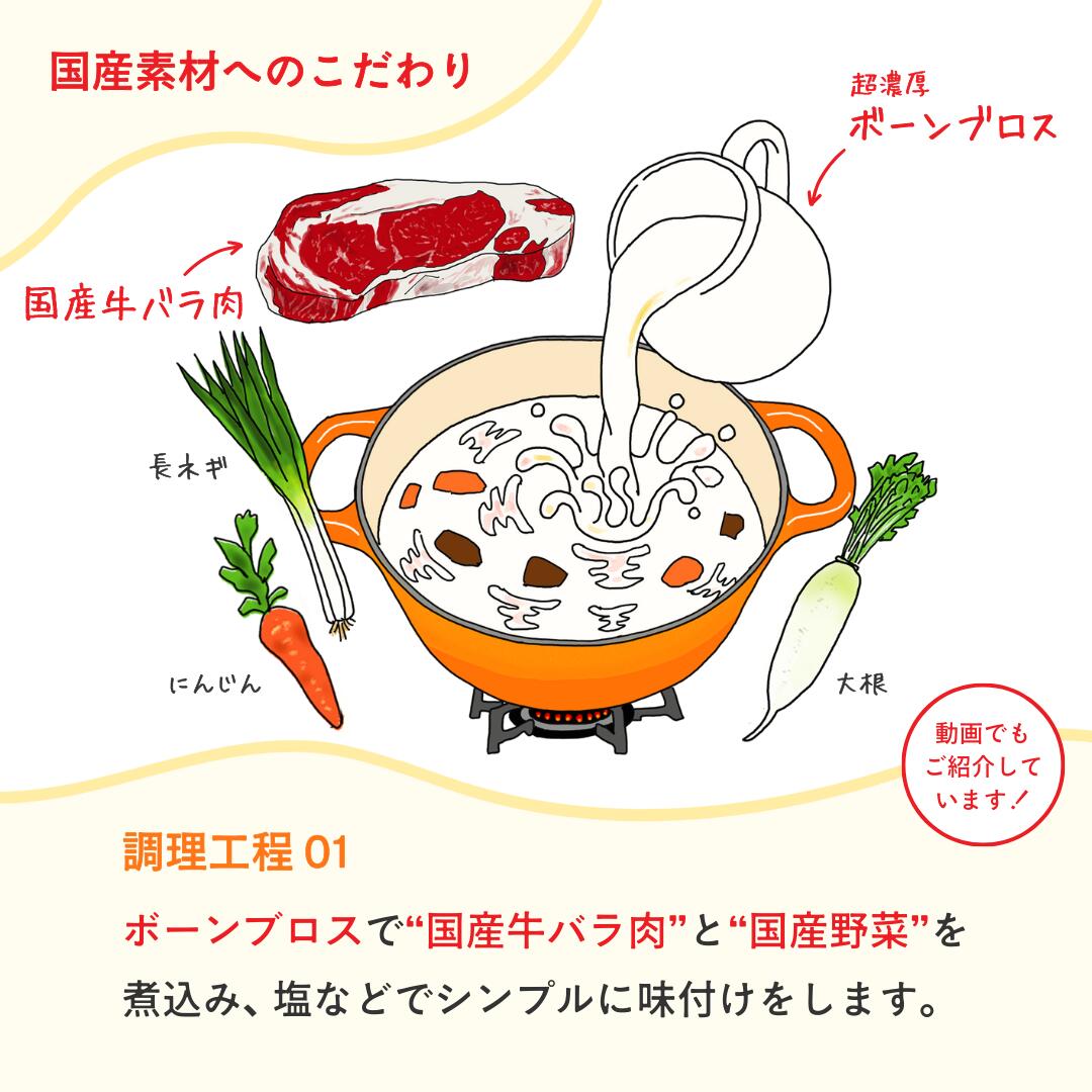 GW BBQ特別セット