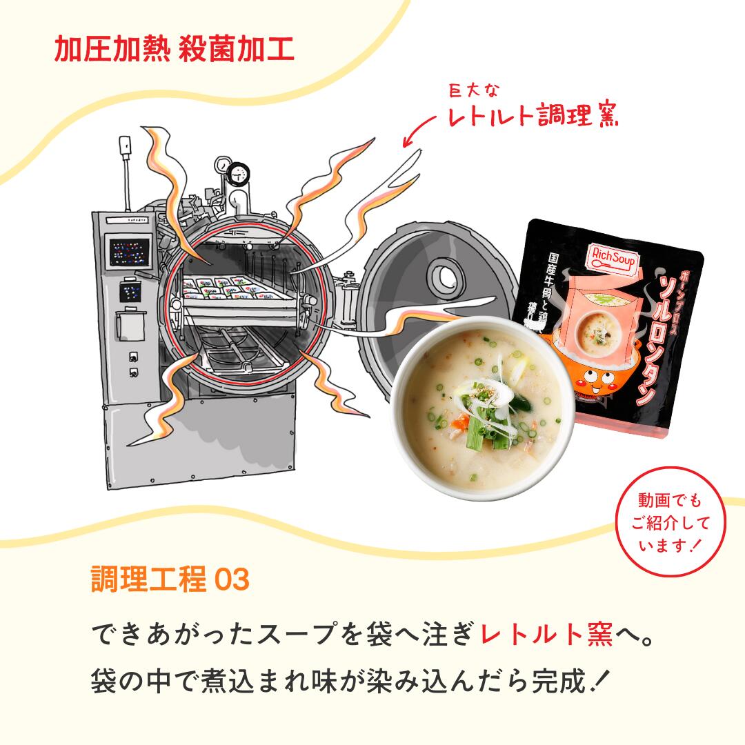 GW BBQ特別セット