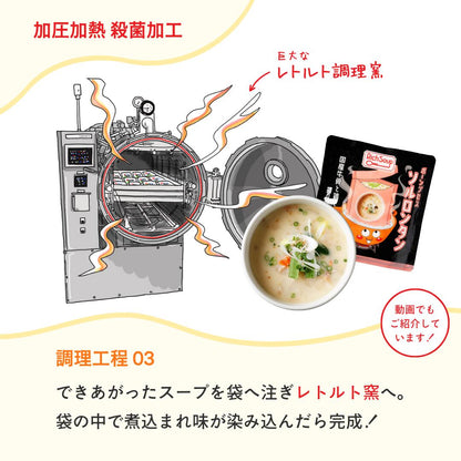 GW BBQ特別セット