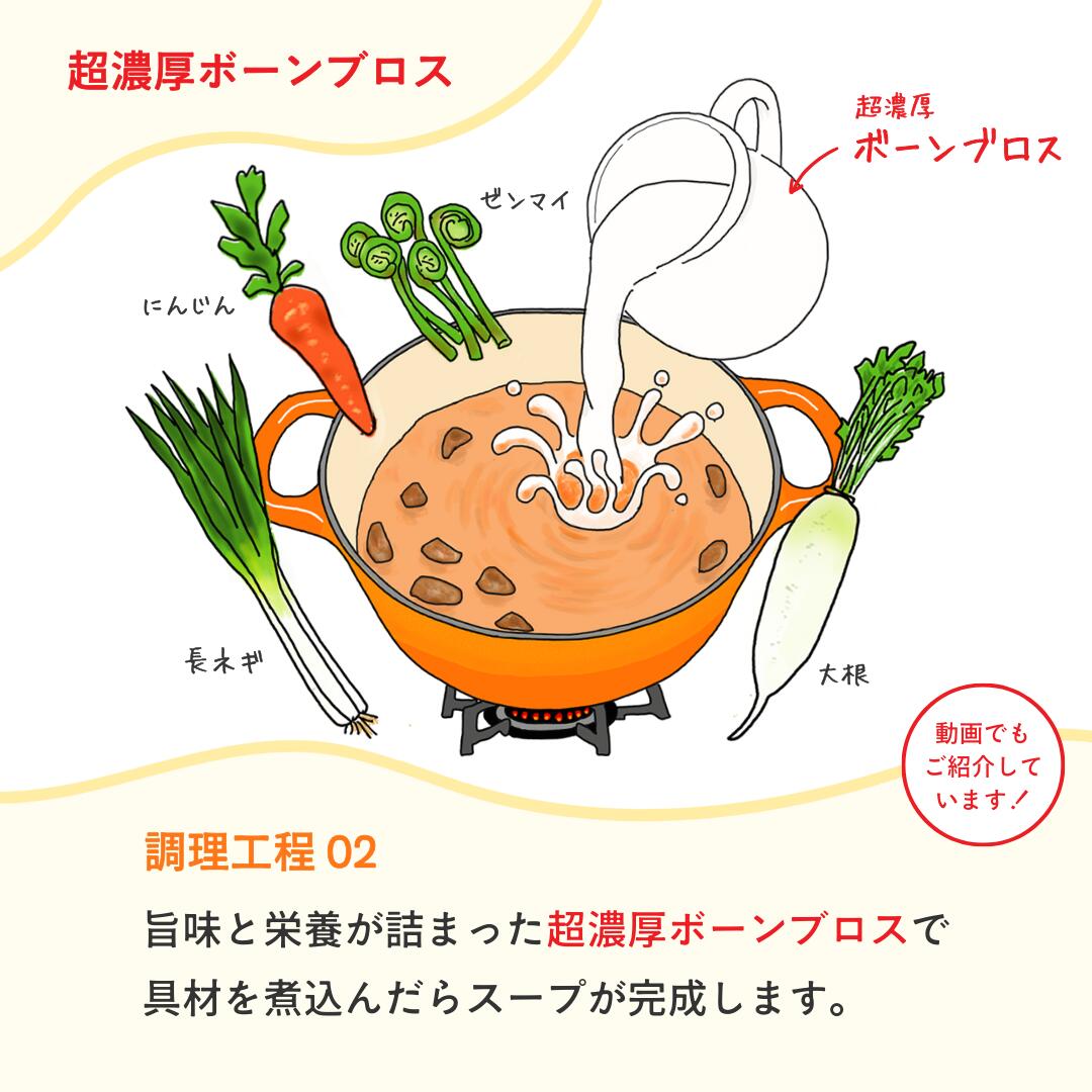 GW BBQ特別セット