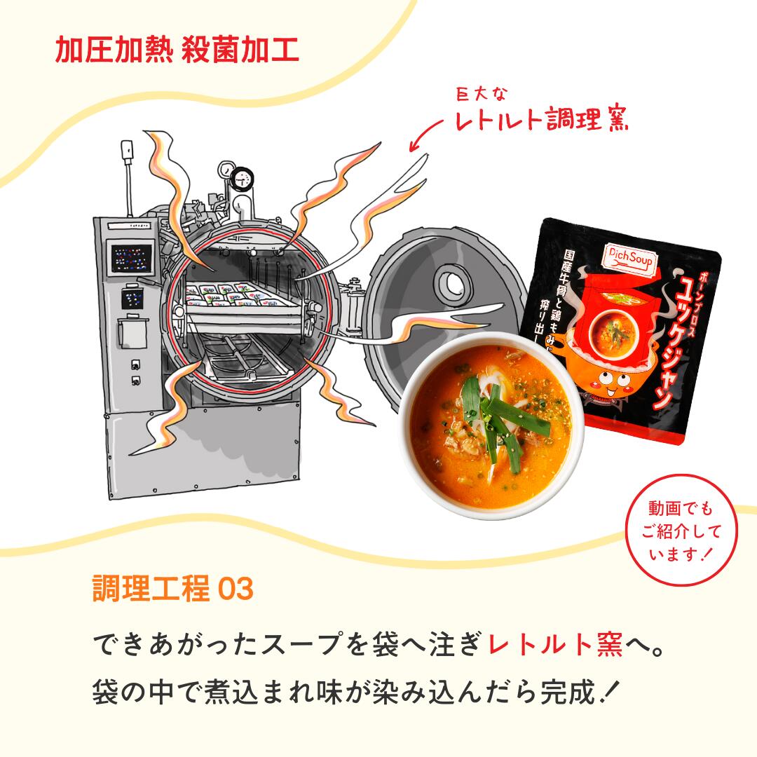 GW BBQ特別セット