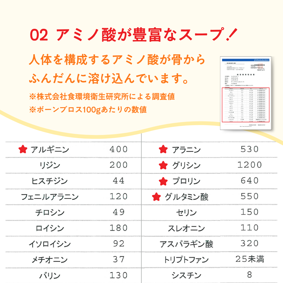 【お得なセット】ボーンブロス 750g（4個）