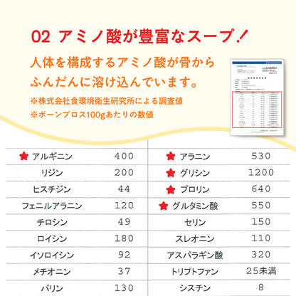 【お得なセット】ボーンブロス 750g（4個）